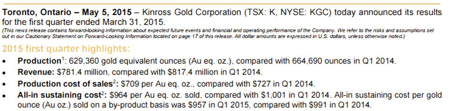 Компания Kinross Gold Corporation