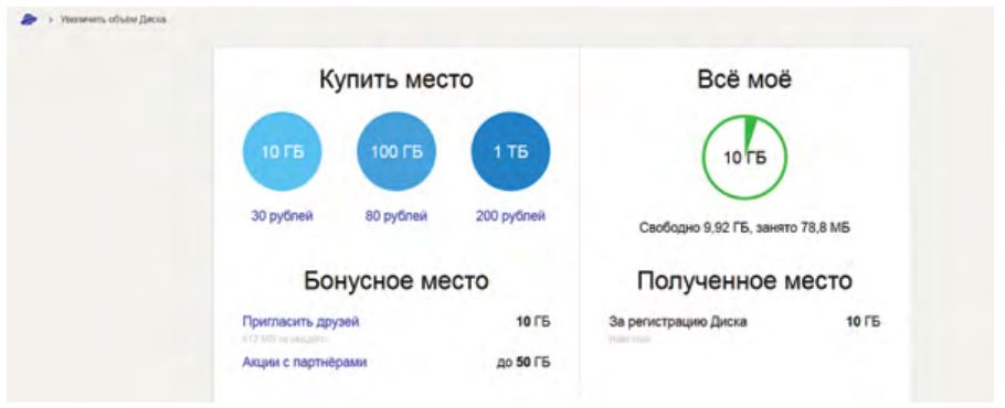 Yandex