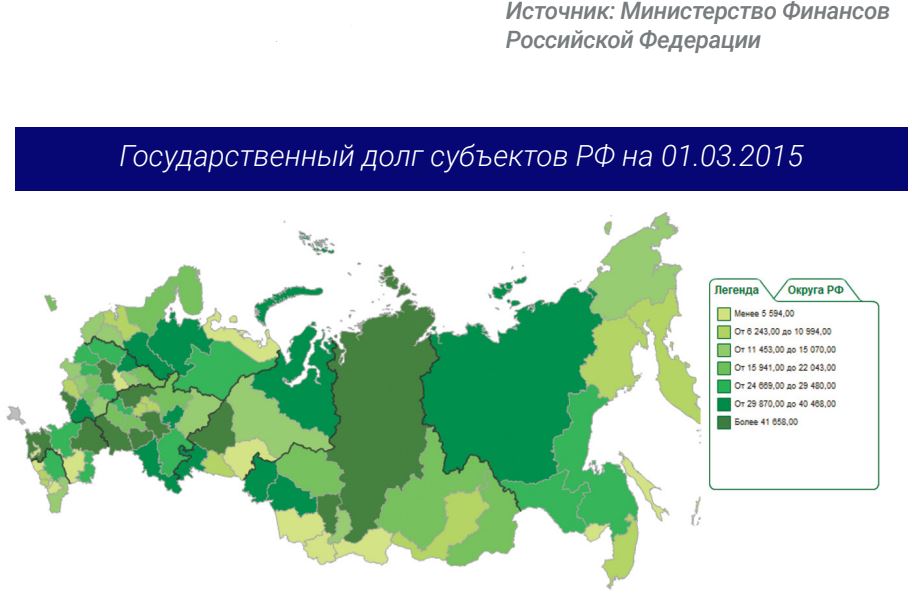 Государственный долг субъектов РФ на 01.03.2015