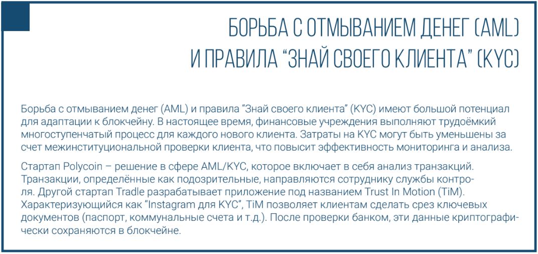 Борьба с отмыванием денег (AML) и правила “Знай своего клиента” (KYC)