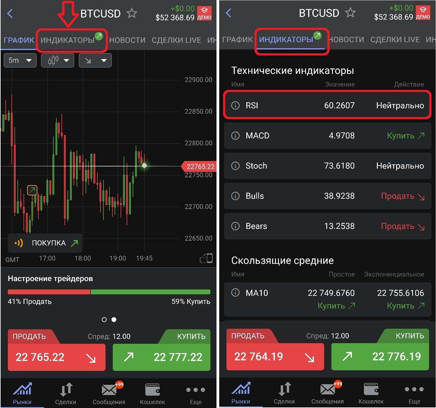 ИНДИКАТОР RSI в мобильной версии терминала