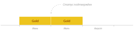 Подтверждение статуса