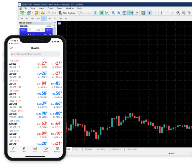 Сайт метатрейдер 5. Терминал METATRADER 5. Торговая платформа форекс. Российские платформы форекс. Десктопная версия метатрейдер 4 для андроид.